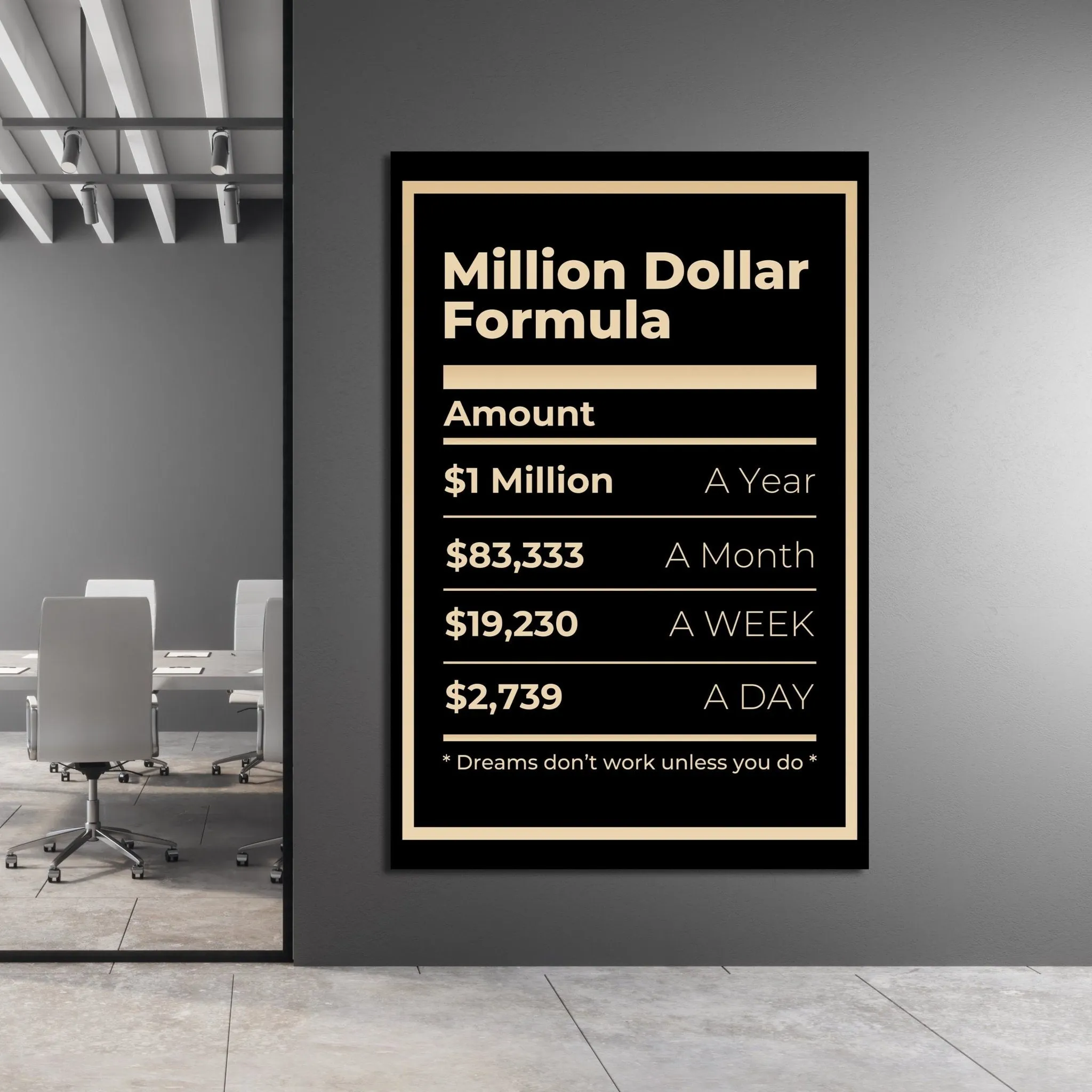 Million Dollar Formula Canvas Wall Art