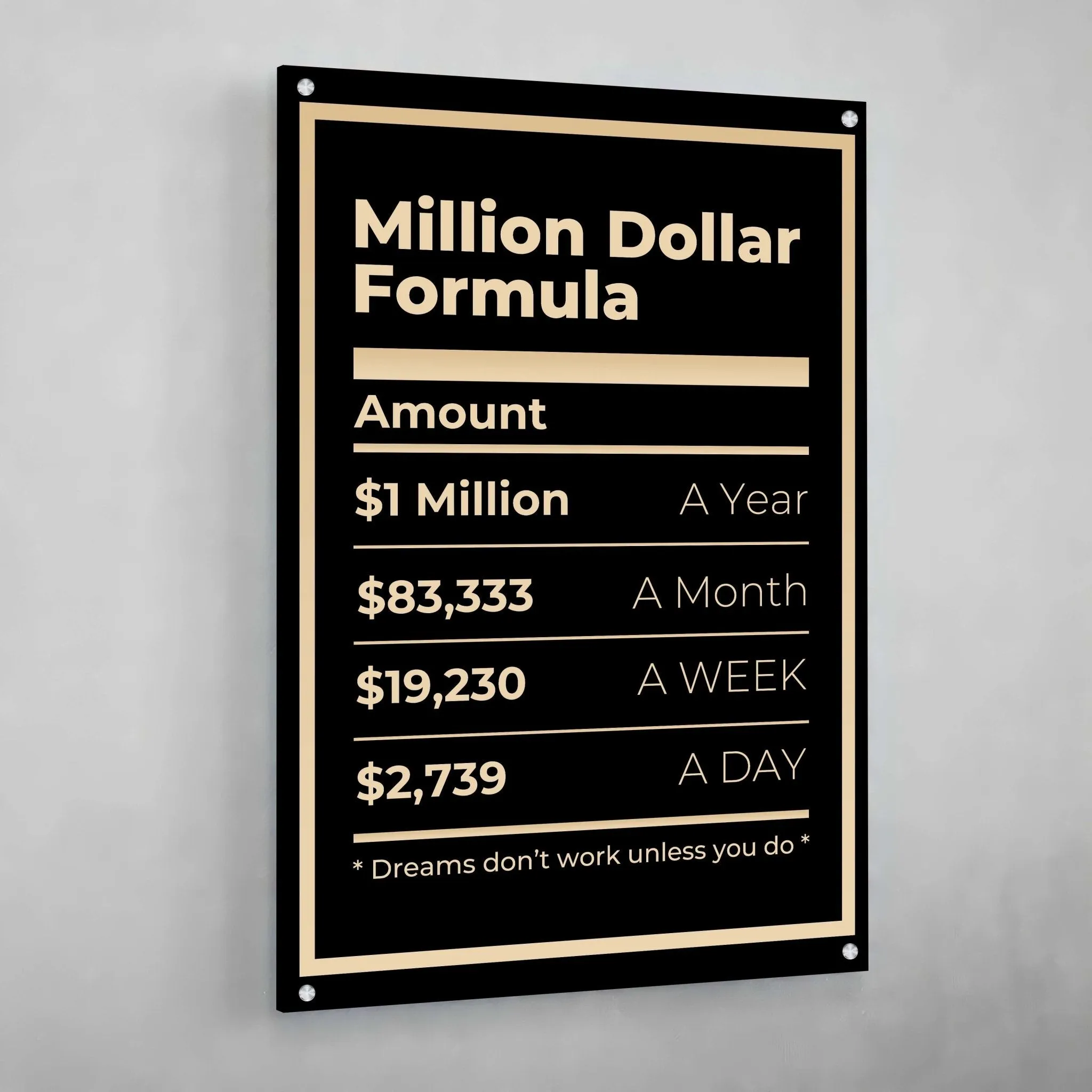 Million Dollar Formula Canvas Wall Art